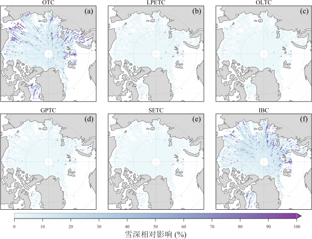 【学术动态】量化地球物理改正对北极海冰表面积雪深度卫星测高反演方法的影响